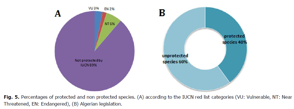 ukrainian-journal-ecology-legislation