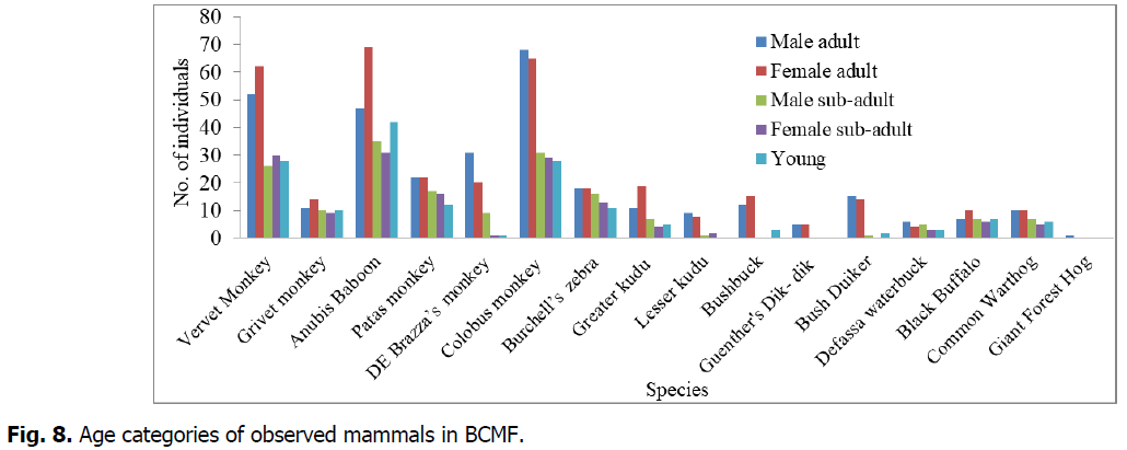 ukrainian-journal-ecology-mammals