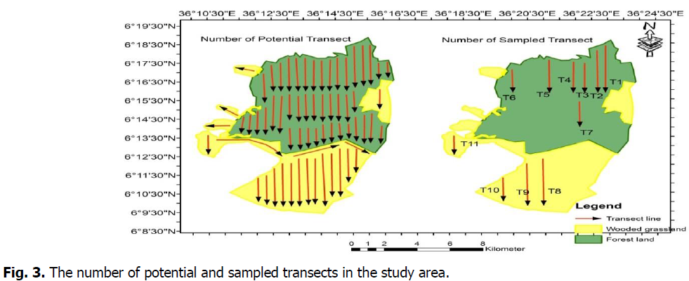 ukrainian-journal-ecology-potential