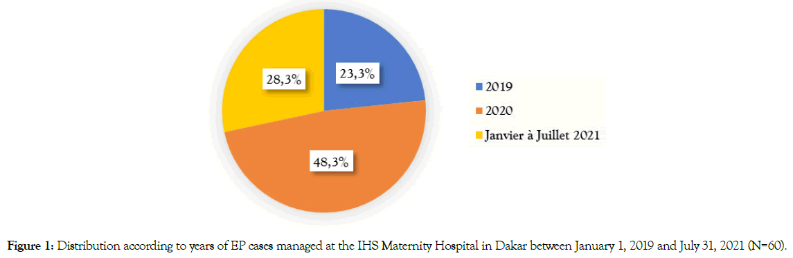 womens-health-care-maternity-hospital