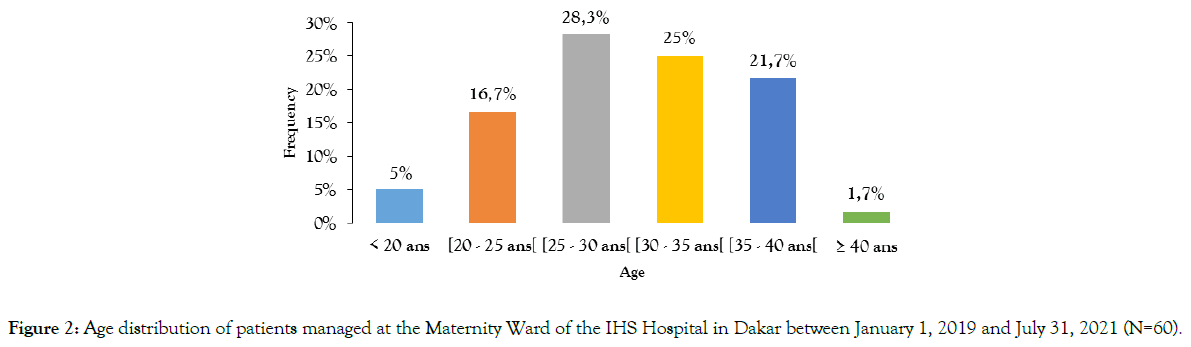 womens-health-care-maternity-hospital