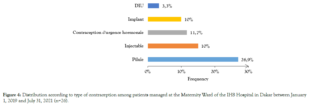 womens-health-care-maternity-hospital