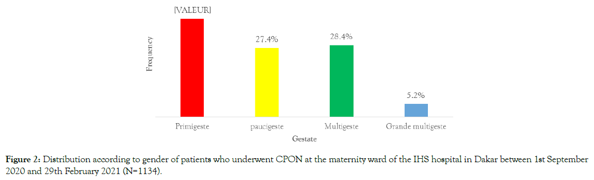 womens-health-care-maternity-ward