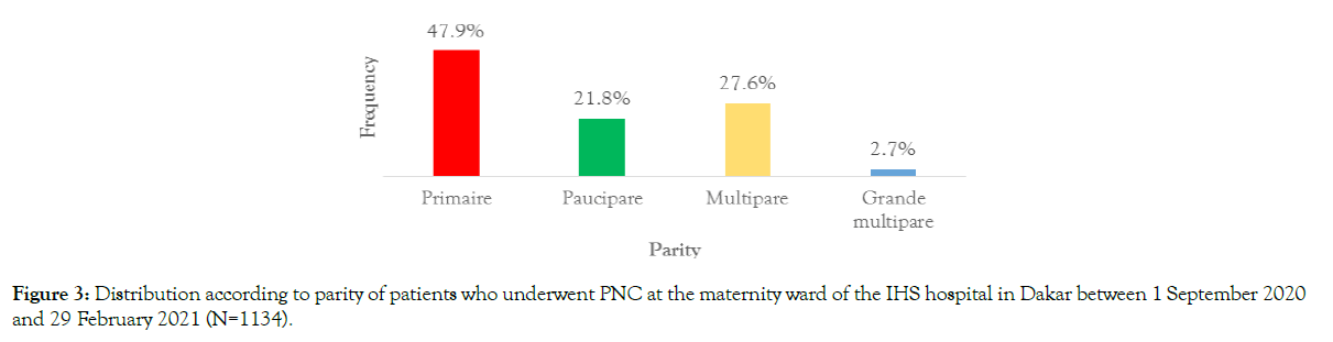 womens-health-care-maternity-ward