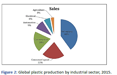 Applied-Research-Global