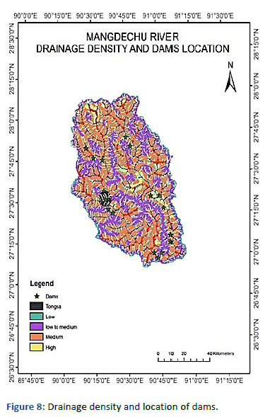 Applied-Research-density