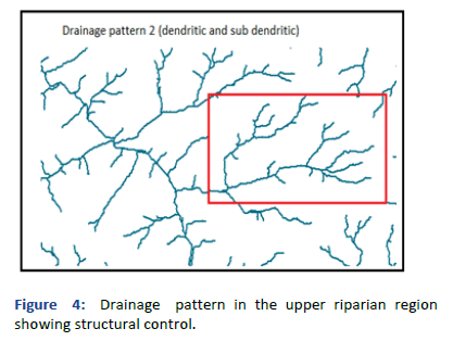 Applied-Research-structural