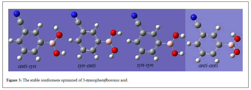 conformers