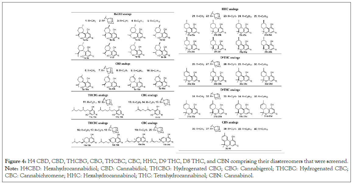 diastereomers