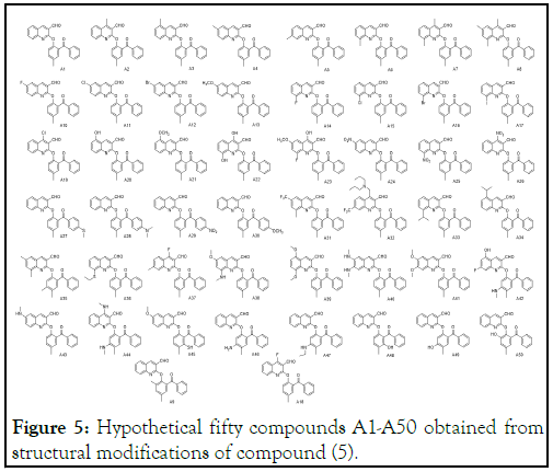 Drug-Designing