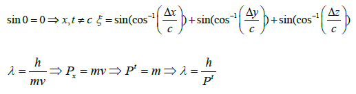 Equation