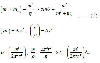 Equation