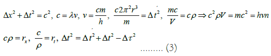 Equation