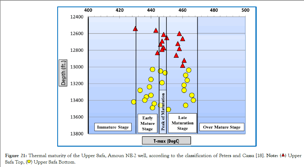 Geology-Geophysics-Cassa