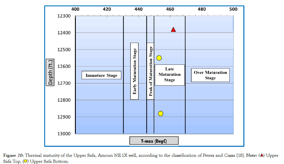 Geology-Geophysics-Peters