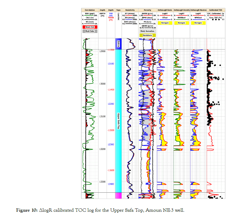 Geology-Geophysics-Top