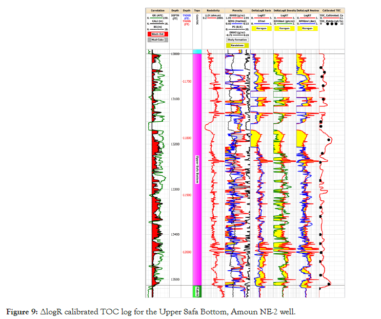 Geology-Geophysics-Upper