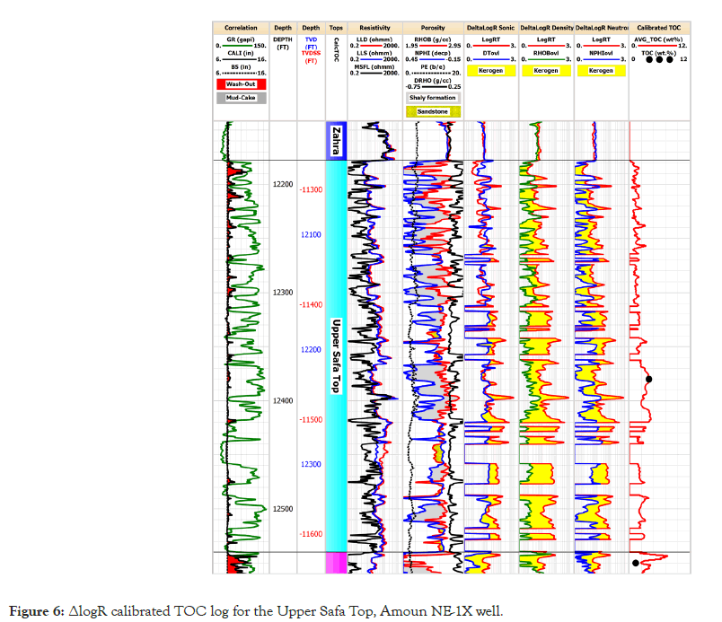 Geology-Geophysics-calibrated