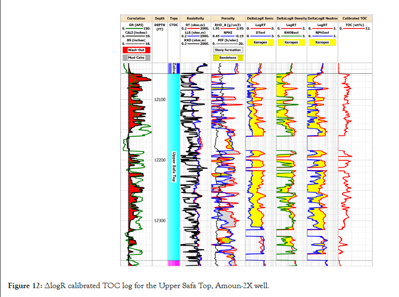 Geology-Geophysics-calibrated