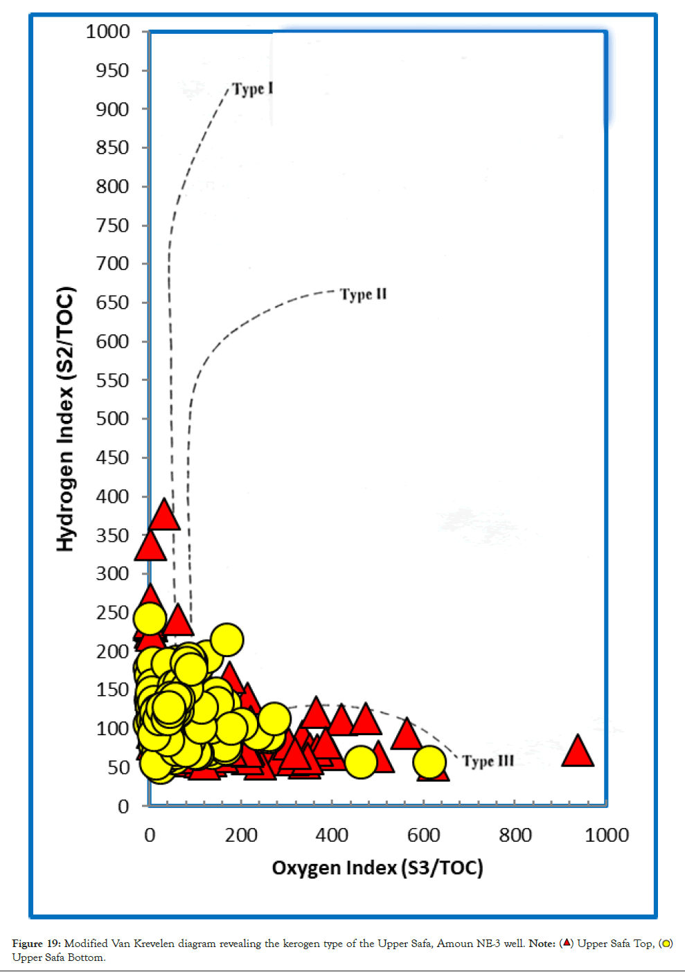 Geology-Geophysics-diagram