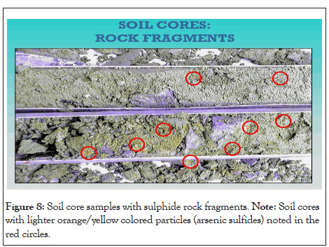 Geology-Geophysics-fragments