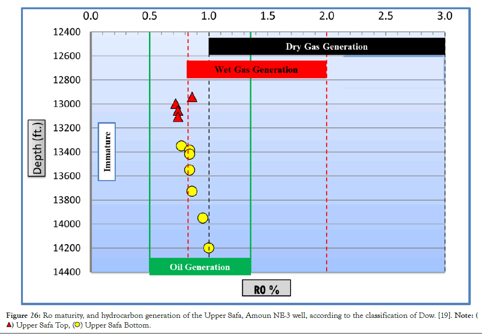 Geology-Geophysics-generation