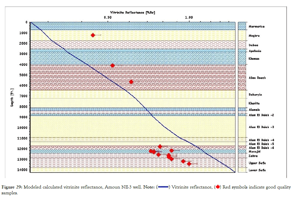 Geology-Geophysics-reflectance