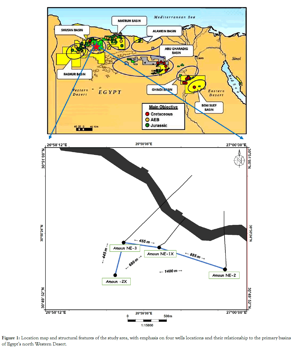 Geology-Geophysics-structural