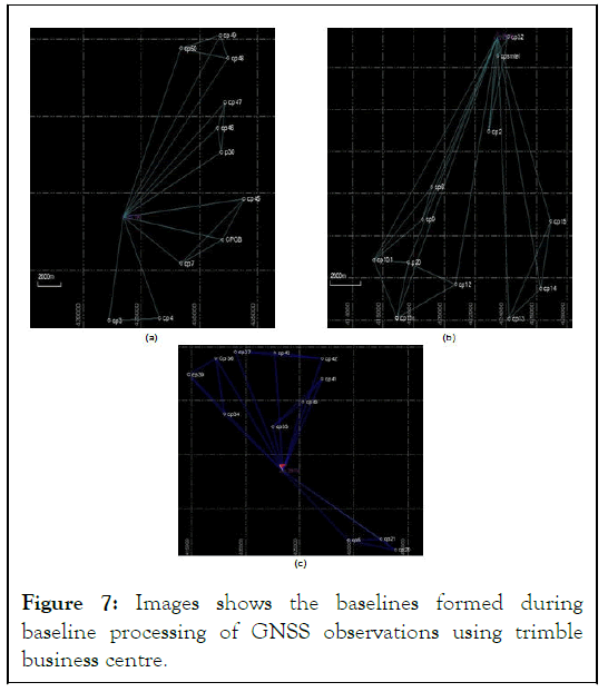 IJOAT-formed