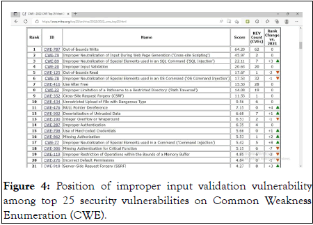 Information-Engineering-Position