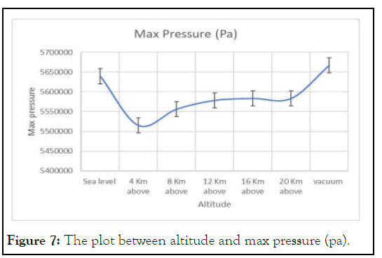 JAAE-max