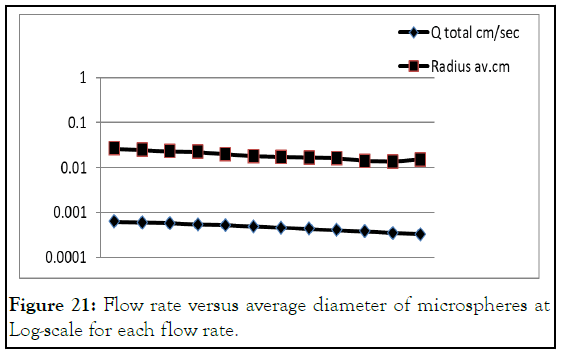 JAP-average