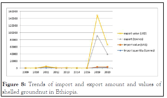 JBFBP-export