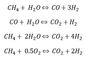 Equation