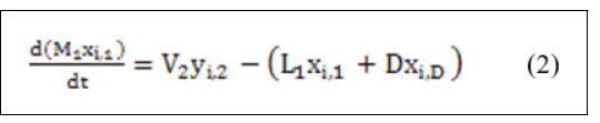 Equation