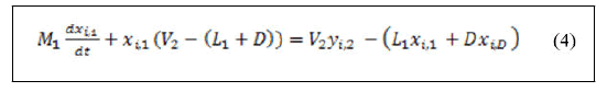 Equation