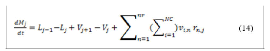 Equation