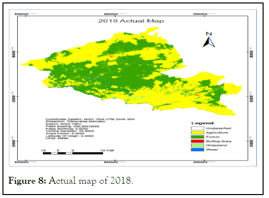 JFOR-Actual