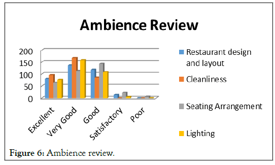 JHBM-Ambience