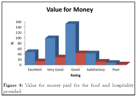 JHBM-Value