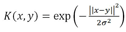 Equation