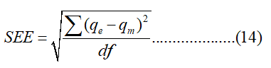 Equation