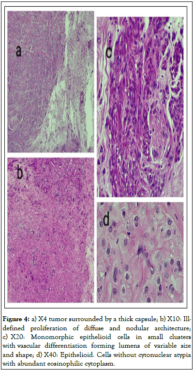 Medical-Pathology