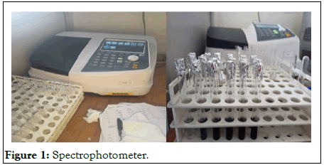 Nutrition-Sciences-Spectrophotometer