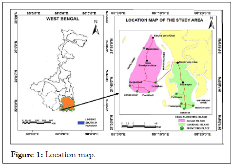 OCN-Location