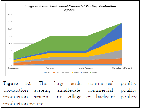 PFW-scale