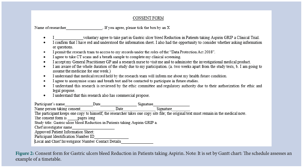 PHMETHODS-Gastric