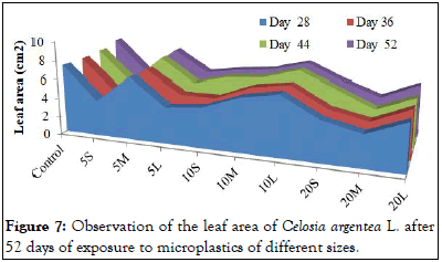 Pollution-Control-exposure