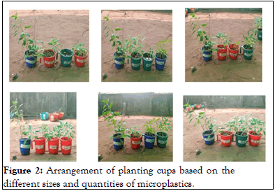 Pollution-Control-quantities