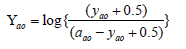 Equation